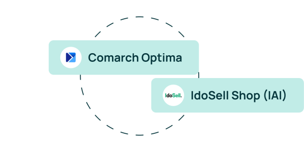 OpSync - integrator IdoSell Shop (IAI)-Comarch Optima