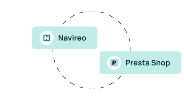 SubSync - PrestaShop - integrator PrestaShop - Navireo