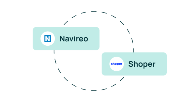 SubSync - Shoper - integrator Shoper - Navireo