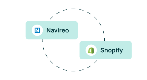 SubSync - integrator Shopify - Navireo