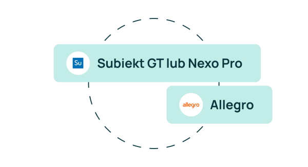 SubSync - Allegro - integrator Allegro - Subiekt Nexo Pro i Subiekt GT