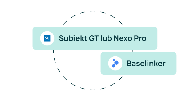 SubSync - BaseLinker - integrator BaseLinker - Subiekt Nexo Pro i Subiekt GT