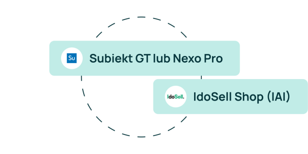 SubSync - IdoSell Shop (IAI) - integrator IdoSell - Subiekt Nexo Pro i Subiekt GT