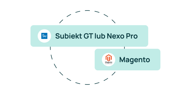 SubSync - Magento integrator Magento i Subiekt Nexo Pro/Subiekt GT
