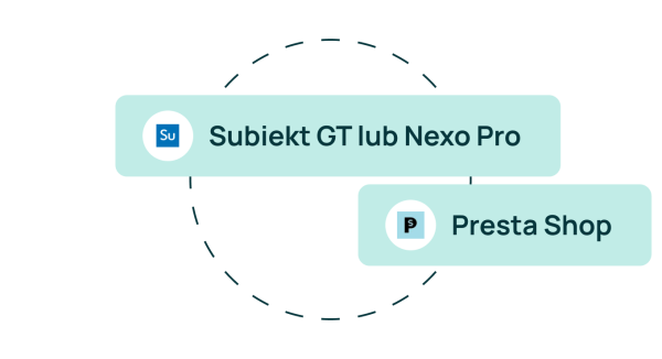 SubSync - PrestaShop - integrator PrestaShop - Subiekt Nexo Pro i Subiekt GT
