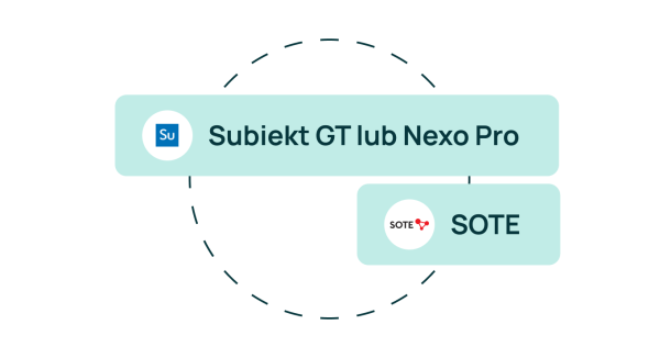 SubSync - Sote - integrator SOTE Shop - Subiekt Nexo Pro i Subiekt GT