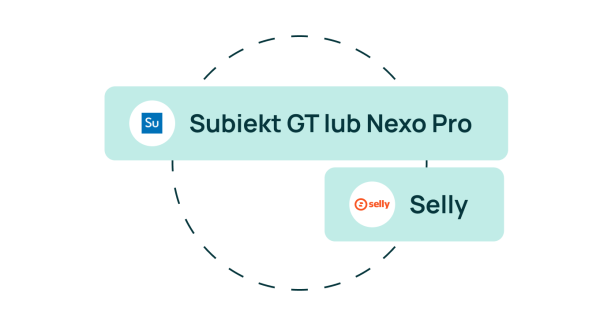 SubSync - Selly - integrator Selly - Subiekt Nexo PRO i Subiekt GT