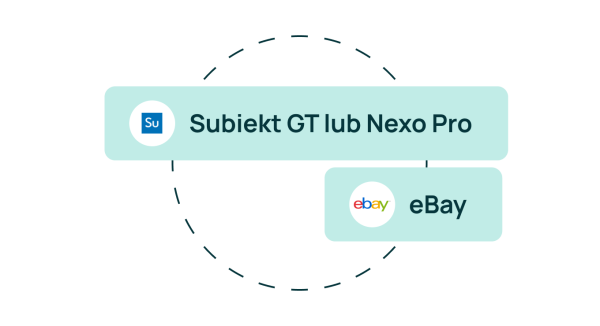 SubSync- integrator eBay i Subiekt GT/NEXO PRO