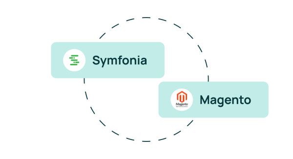 SymSyncPro - pakiet integrator Symfonia ERP i Symfonia 50 Cloud z Magento