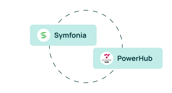 SymSyncPro - pakiet integrator Symfonia ERP i Symfonia 50 Cloud z PowerHub