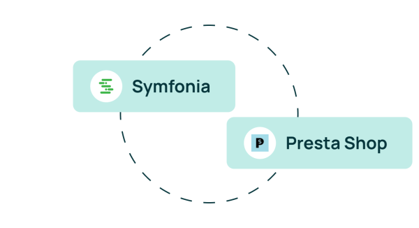 SymSyncPro - pakiet integrator Symfonia ERP i Symfonia 50 Cloud z PrestaShop