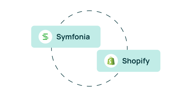 SymSyncPro - pakiet integrator Symfonia ERP i Symfonia 50 Cloud z Shopify